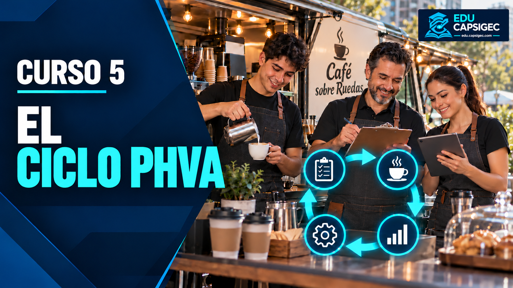 Curso 5: El Ciclo PHVA